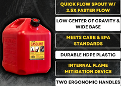Fuel Storage Kit with Automatic Electric Pump-3×5 Gallon + Pump
